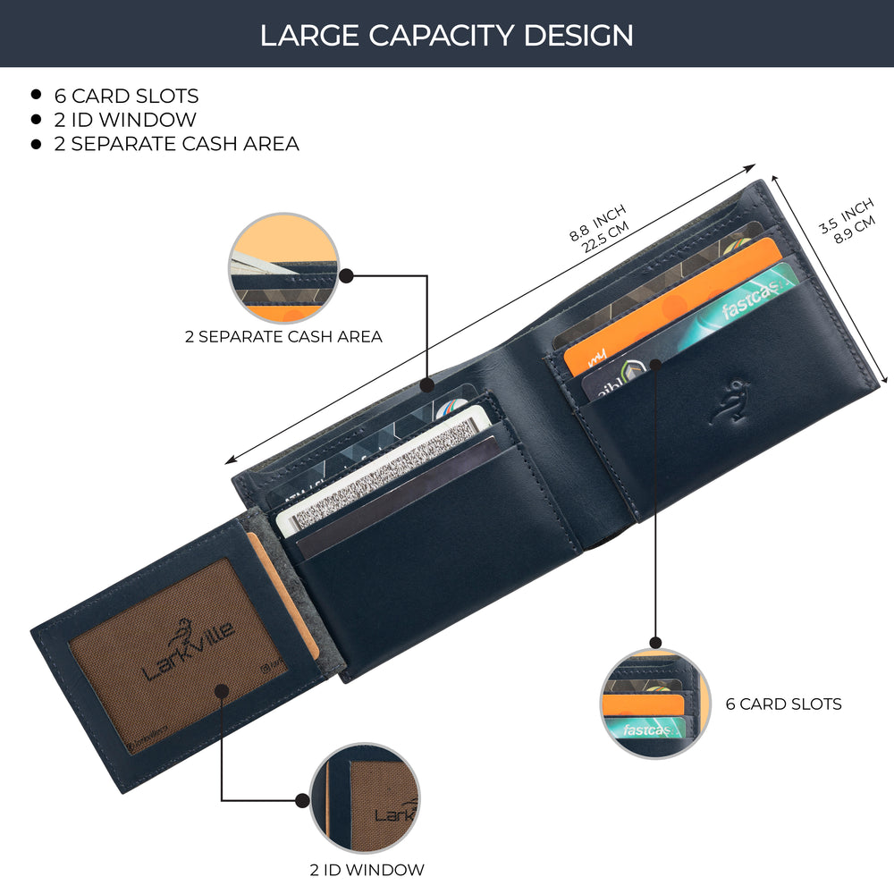 Heritage Bifold full grain leather wallet in Navy, photo 5